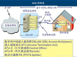 2019年8月19日至22日 計算機網絡技術開發中物理層的關鍵作用與學習路徑
