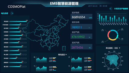 計(jì)算機(jī)網(wǎng)絡(luò)技術(shù)開發(fā) 業(yè)務(wù)領(lǐng)域的核心引擎與未來藍(lán)圖